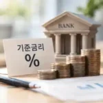 기준금리란 무엇인가? 내 예금·대출·주식·노후자산에 미치는 영향 기준금리