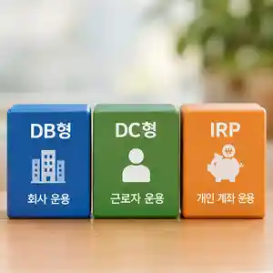 퇴직연금