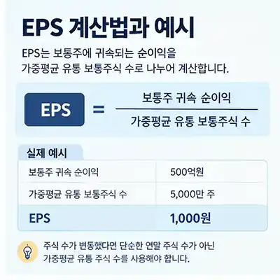 EPS 계산법 예시 EPS 계산법 예시