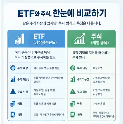 ETF와 개별주식 차이