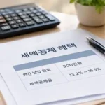 IRP란? 가입 전 꼭 알아야 할 8가지 | 세액공제부터 중도해지까지 IRP란