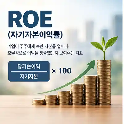 ROE 자기자본이익률