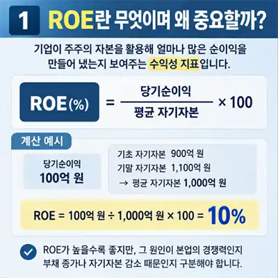 ROE란 무엇인가