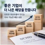 SCHD 배당 성장 ETF 전략 분석: SCHD ETF 배당 성장 원리 SCHD 배당 성장