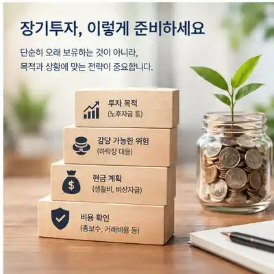 S&P500 지수