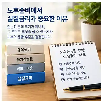 노후준비에서 실질금리가 중요한 이유