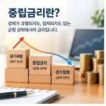 중립금리